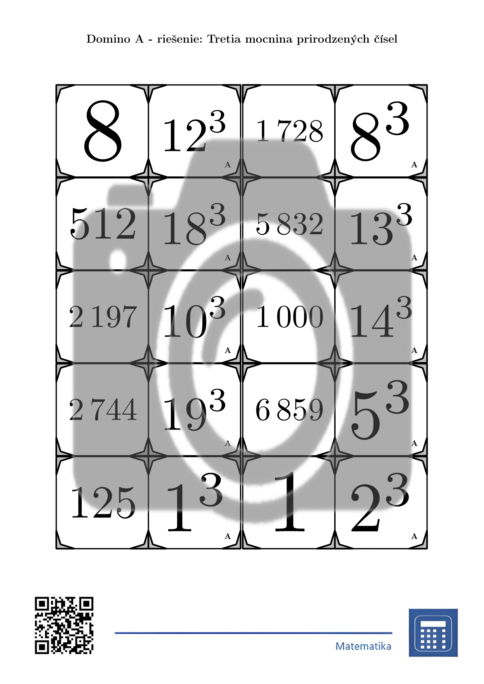 Domino: Tretia mocnina prirodzených čísel – Obrázok 4