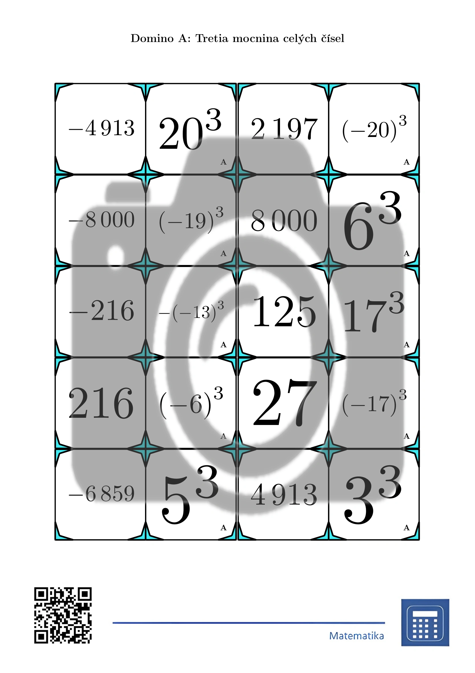 Domino: Tretia mocnina celých čísel – Obrázok 2