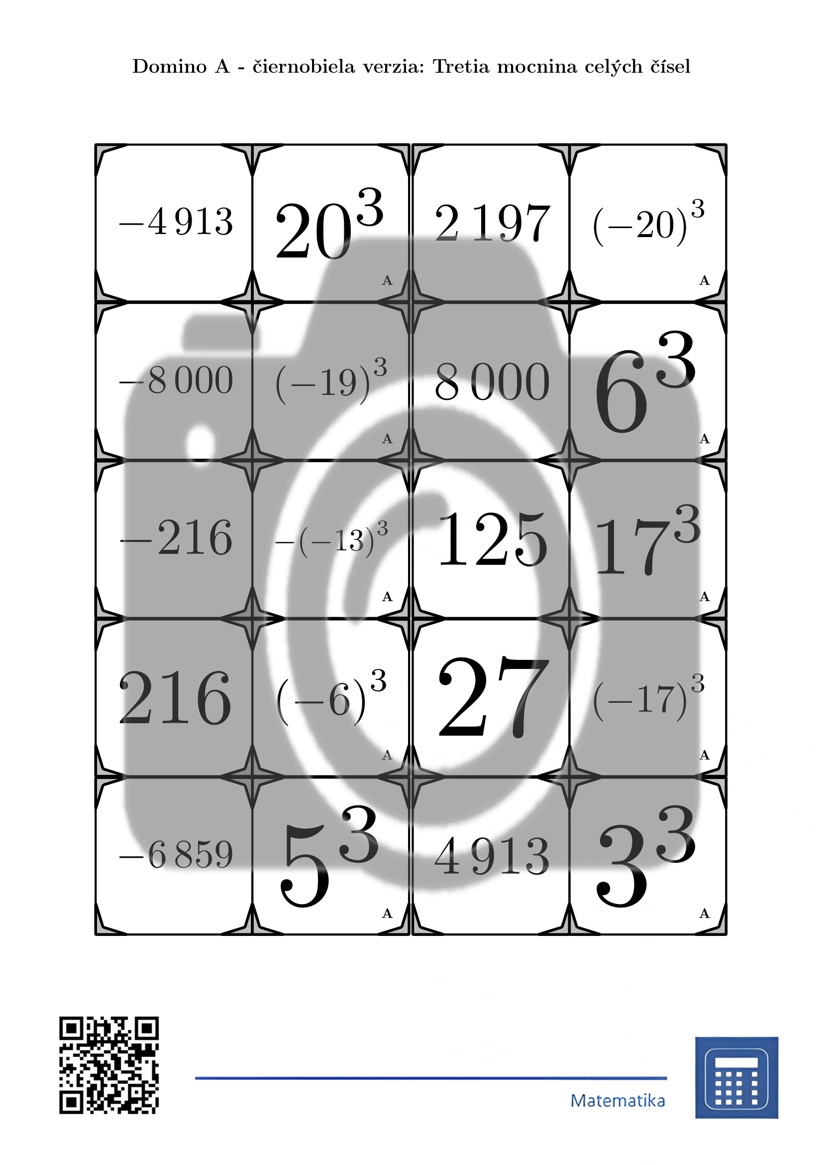 Domino: Tretia mocnina celých čísel – Obrázok 3
