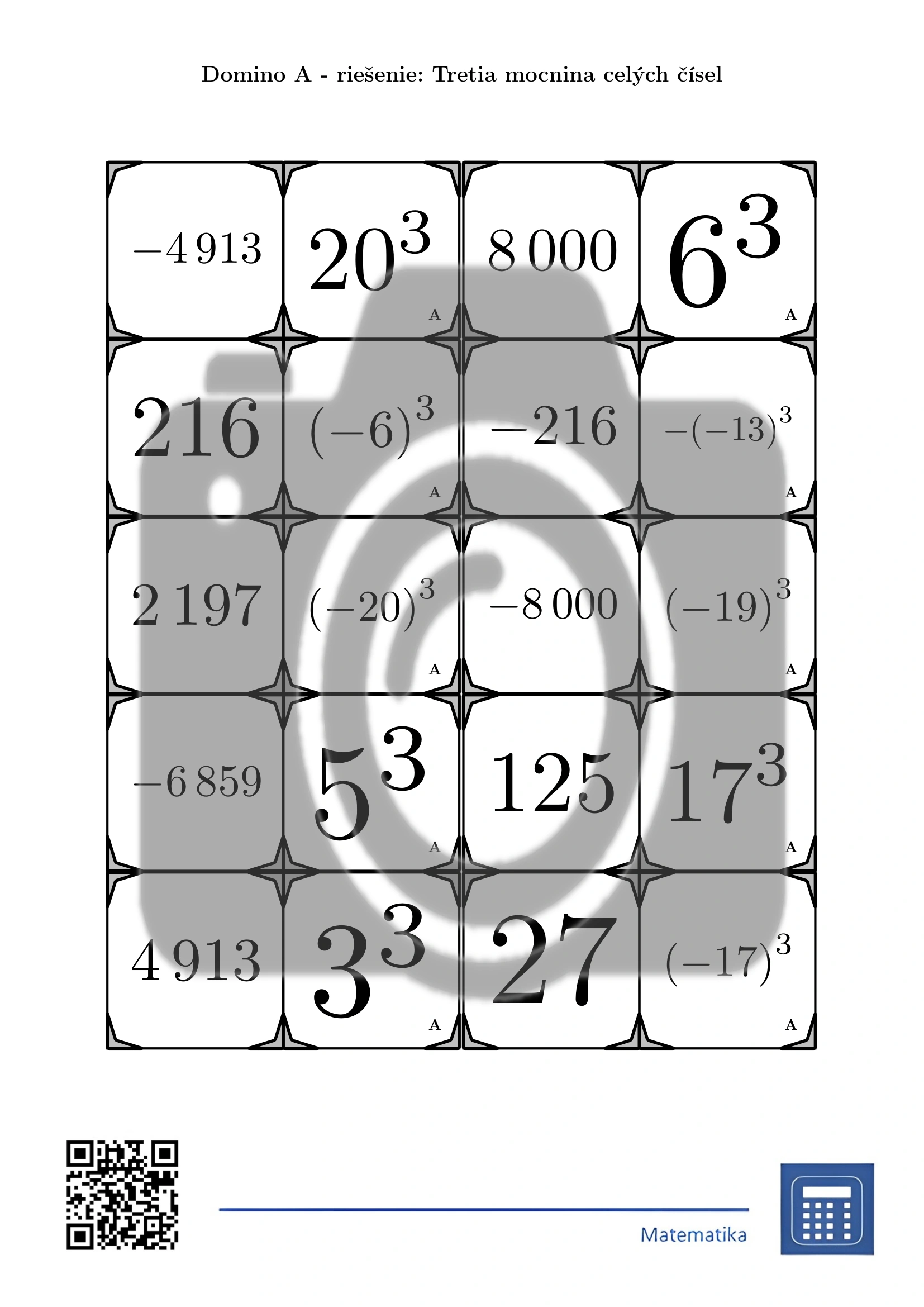 Domino: Tretia mocnina celých čísel – Obrázok 4