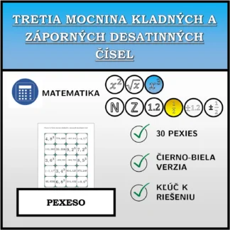 Pexeso: Tretia mocnina kladných a záporných desatinných čísel