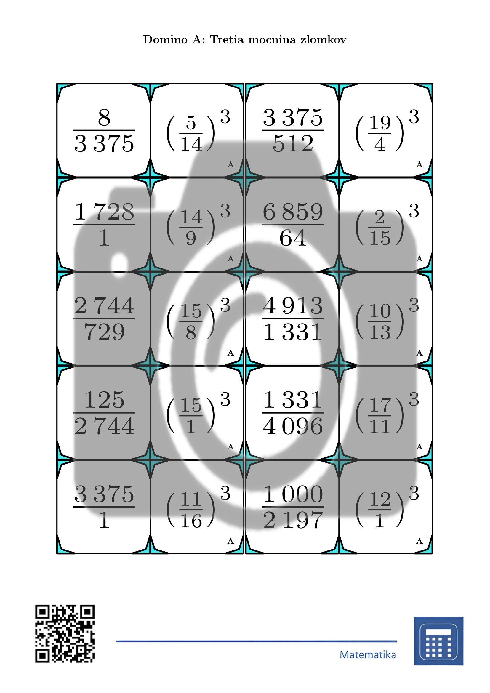 Domino: Tretia mocnina zlomkov – Obrázok 2