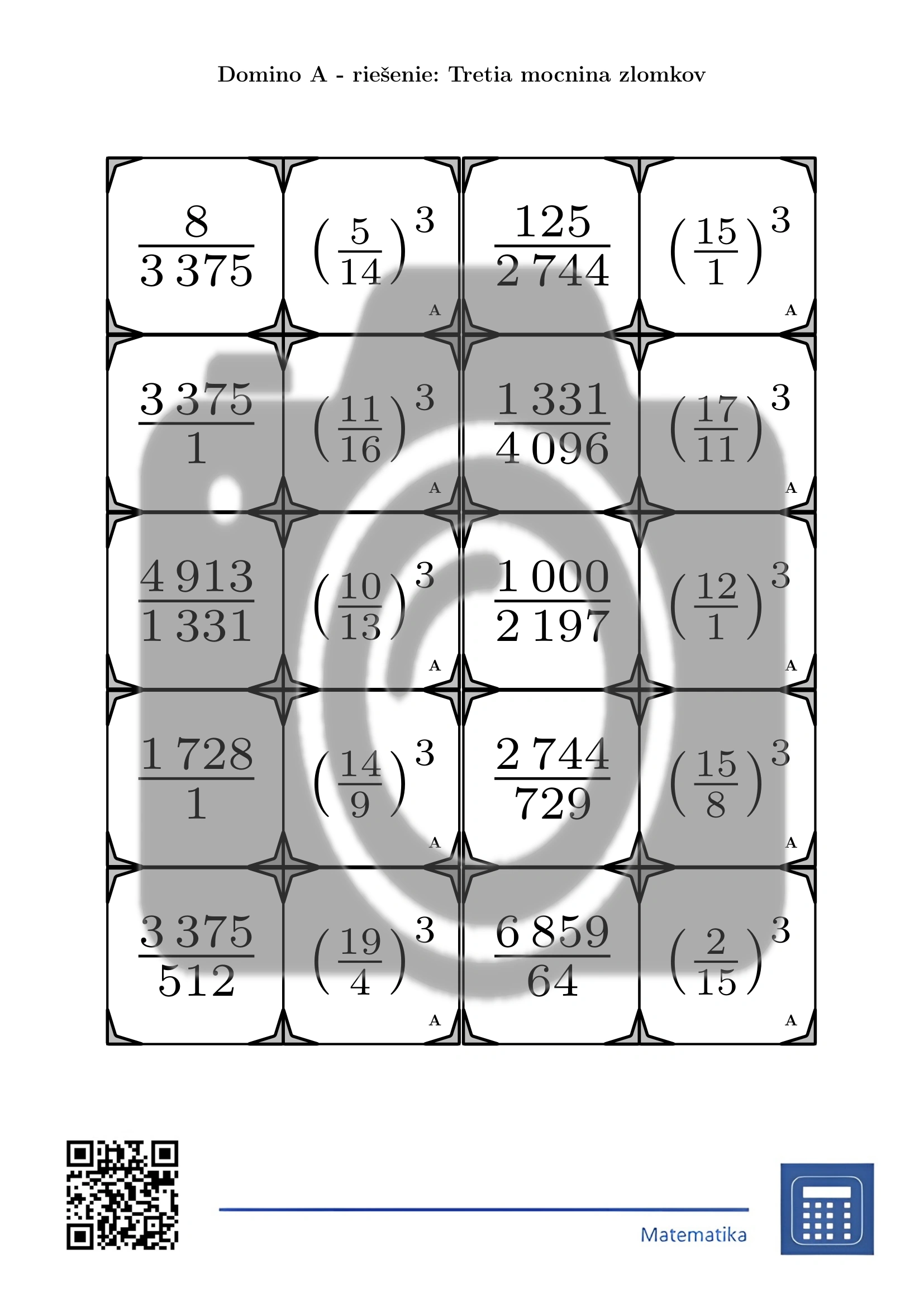 Domino: Tretia mocnina zlomkov – Obrázok 4
