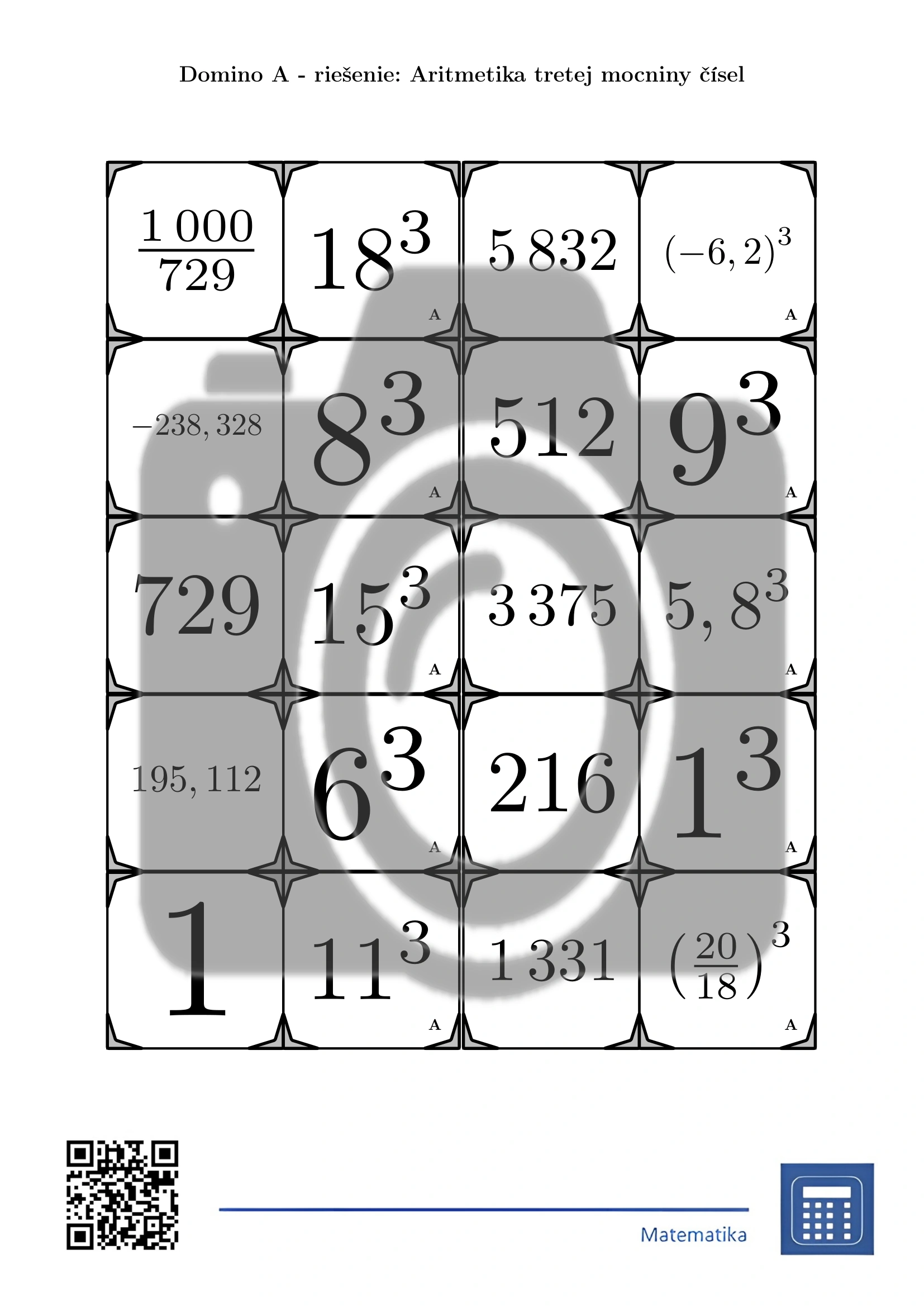 Domino: Aritmetika tretej mocniny čísel – Obrázok 4