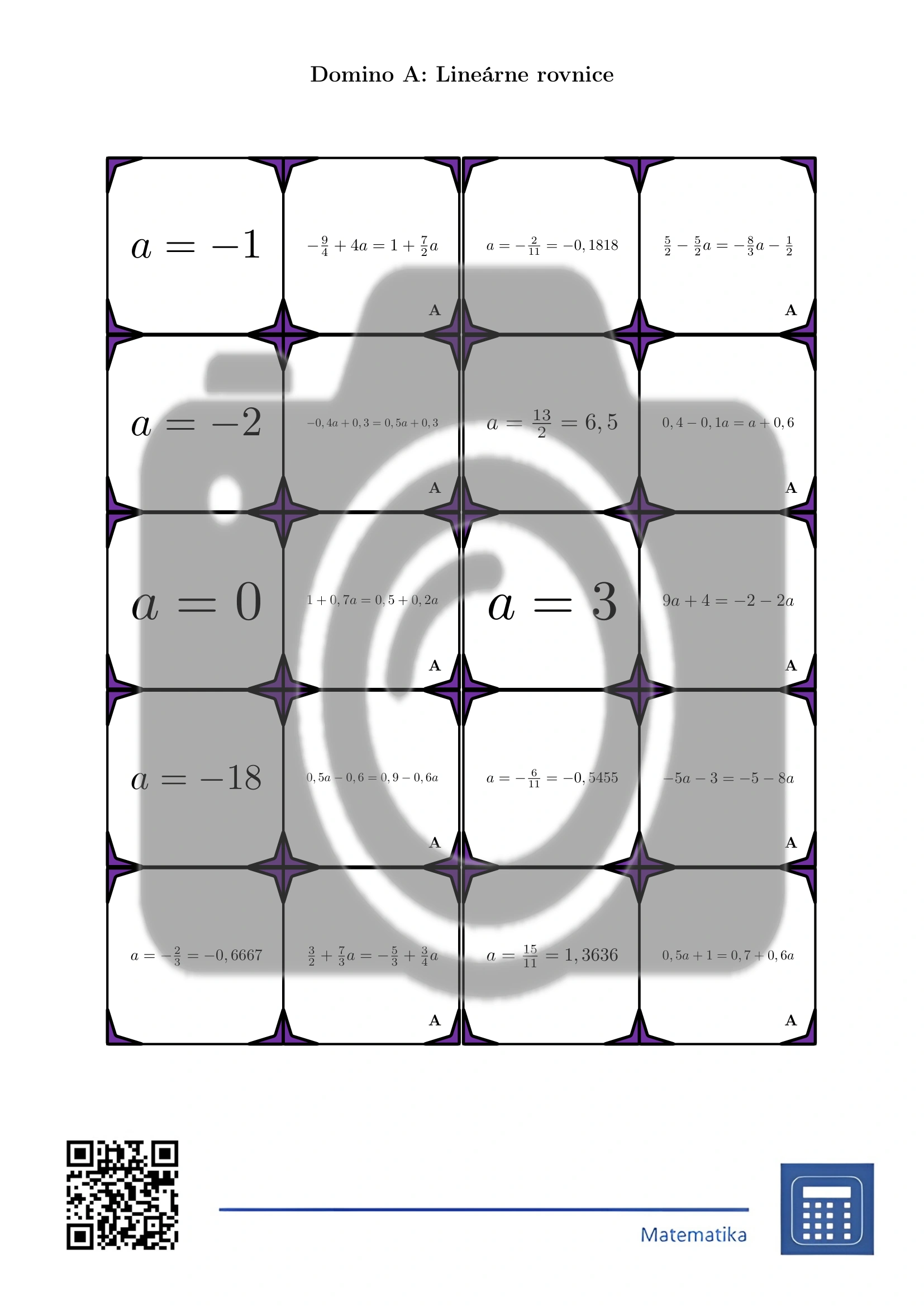 Domino: Lineárne rovnice – Obrázok 2