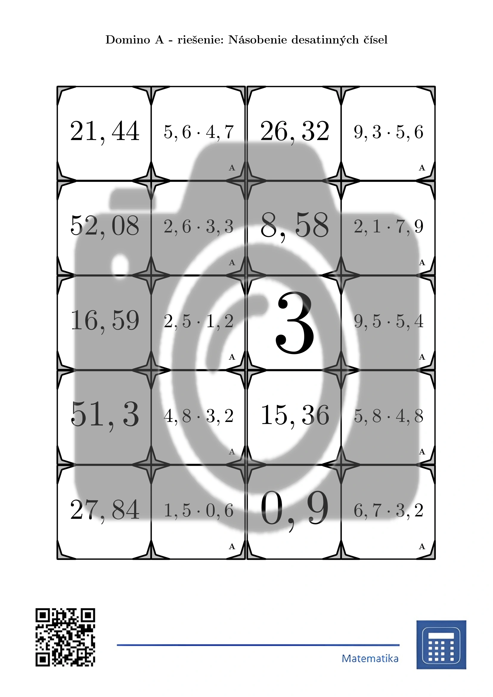 Domino: Násobenie desatinných čísel – Obrázok 4