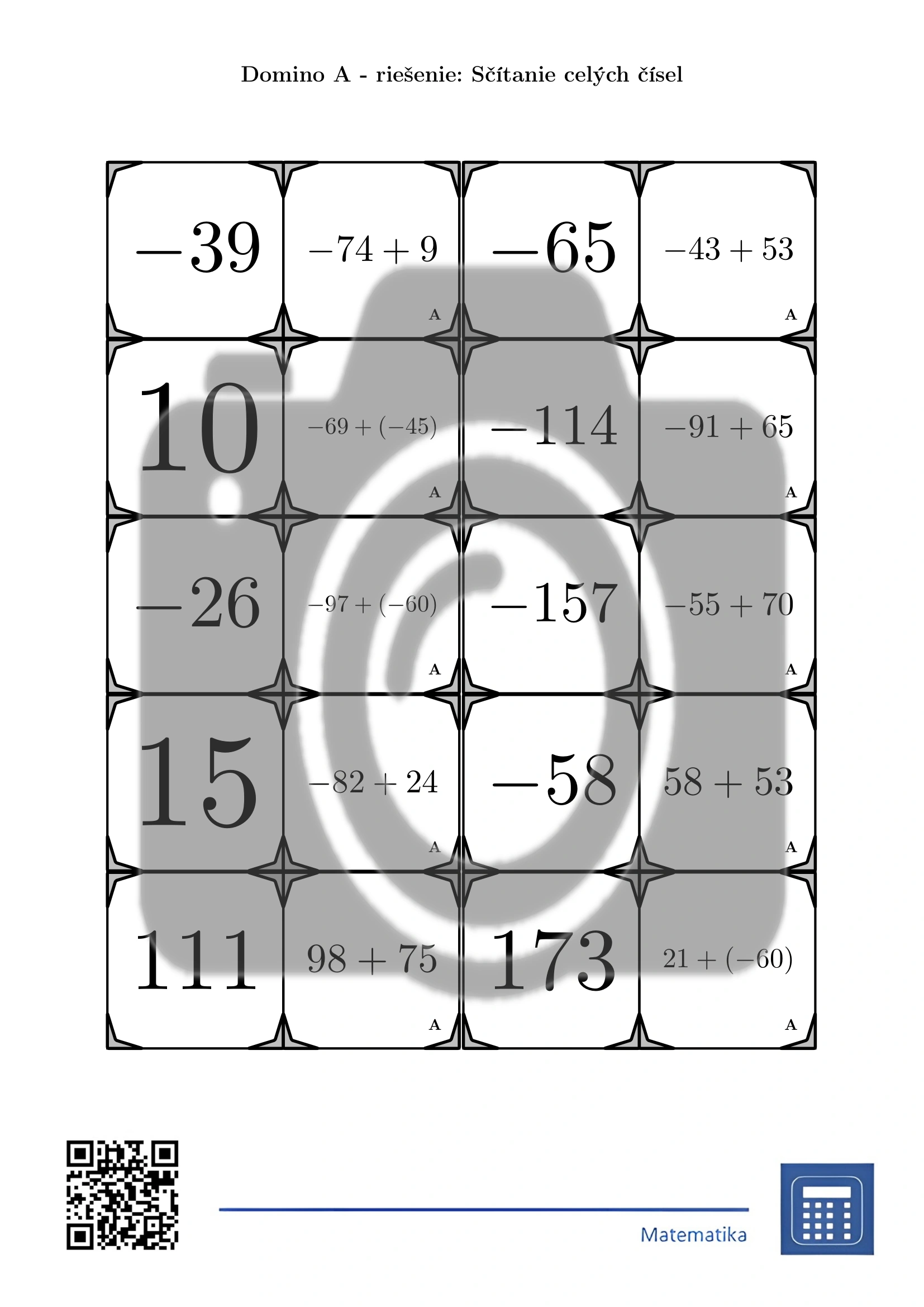 Domino: Sčítanie celých čísel – Obrázok 4