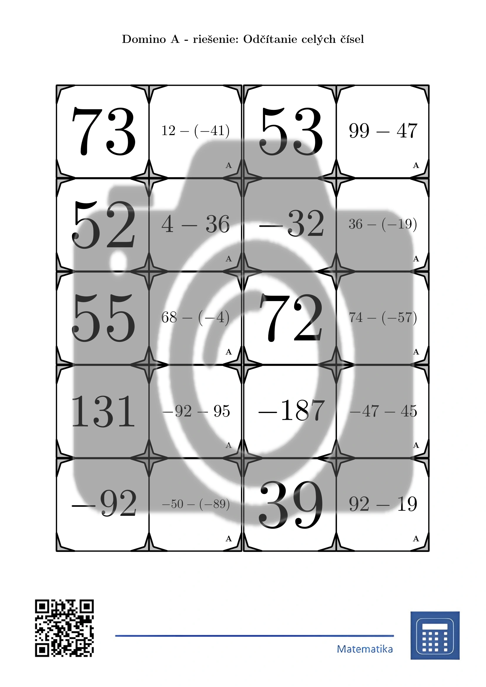 Domino: Odčítanie celých čísel – Obrázok 4