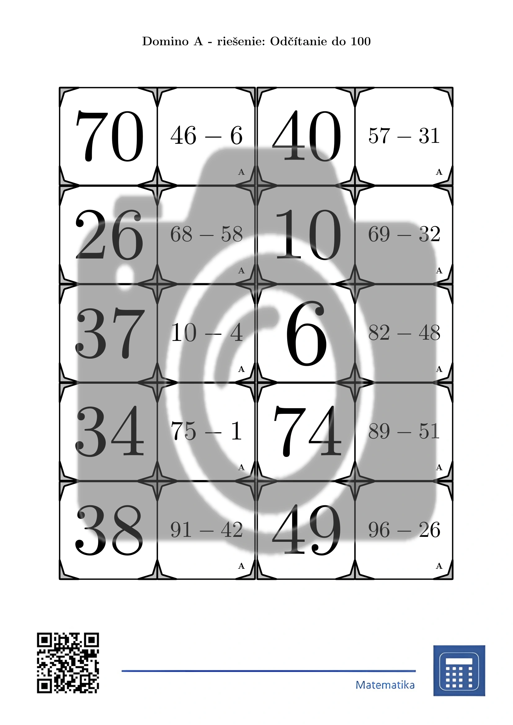 Domino: Odčítanie do 100 – Obrázok 4
