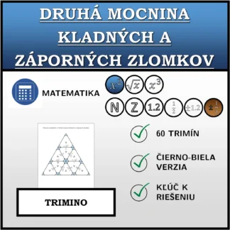 Trimino: Druhá mocnina kladných a záporných zlomkov