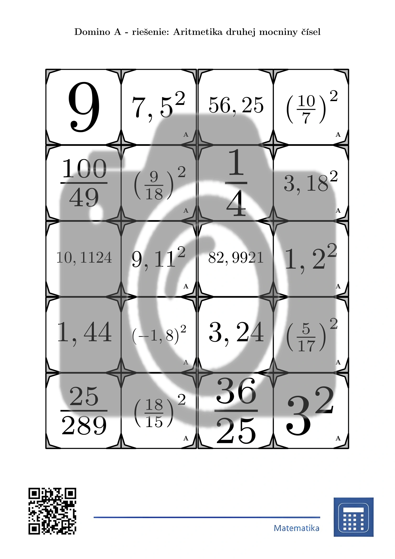 Domino: Aritmetika druhej mocniny čísel – Obrázok 4