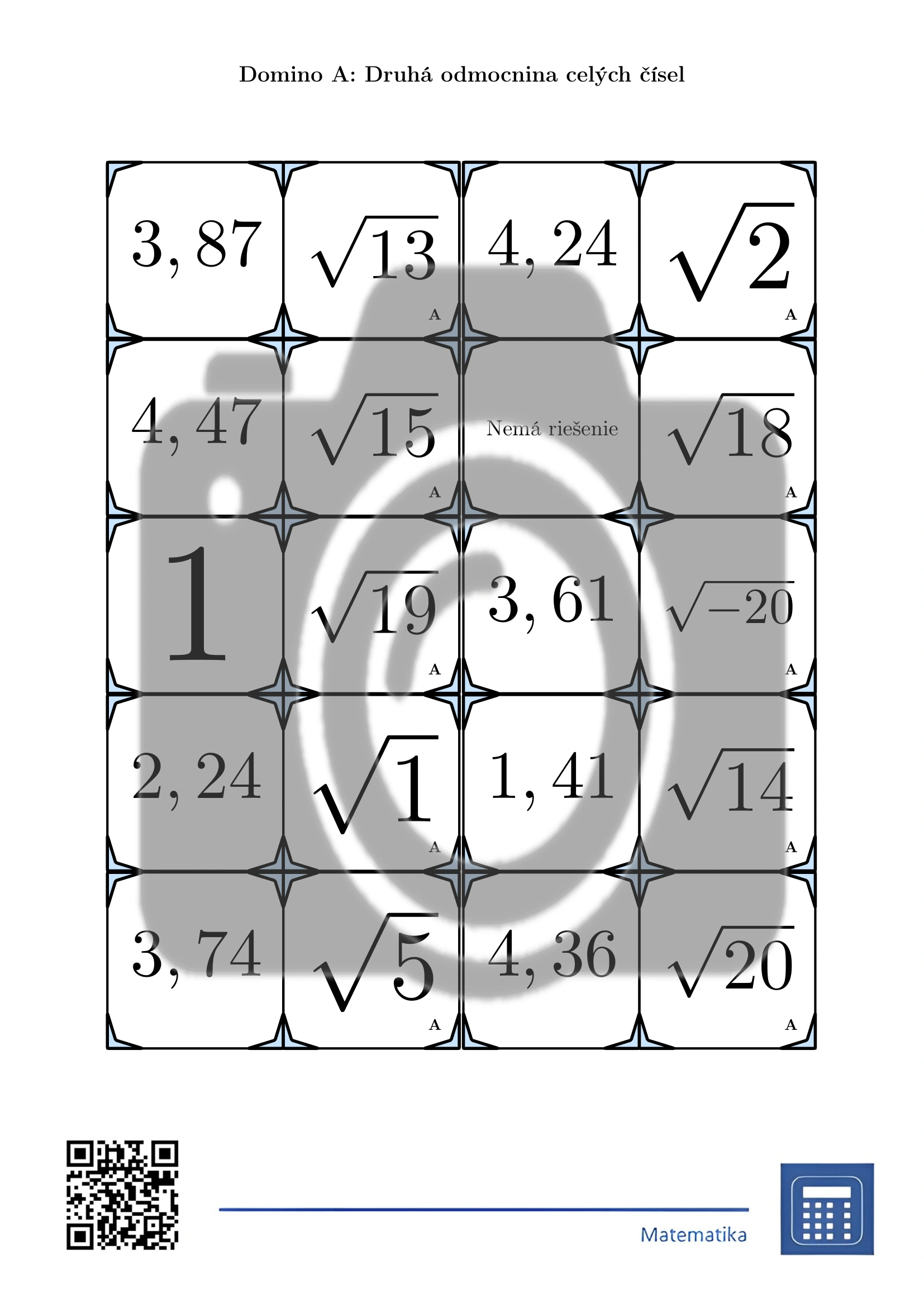 Domino: Druhá odmocnina celých čísel – Obrázok 2