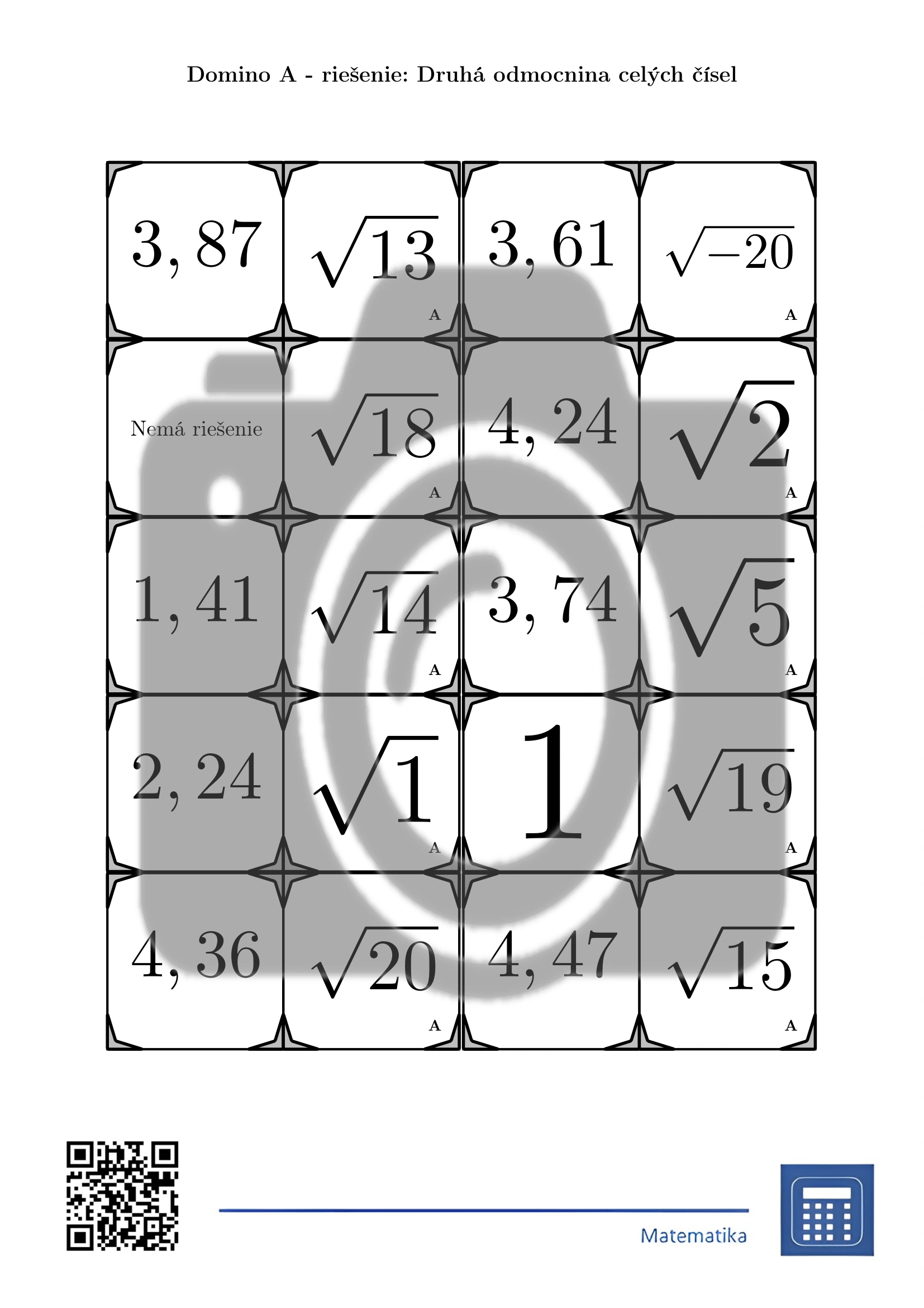 Domino: Druhá odmocnina celých čísel – Obrázok 4