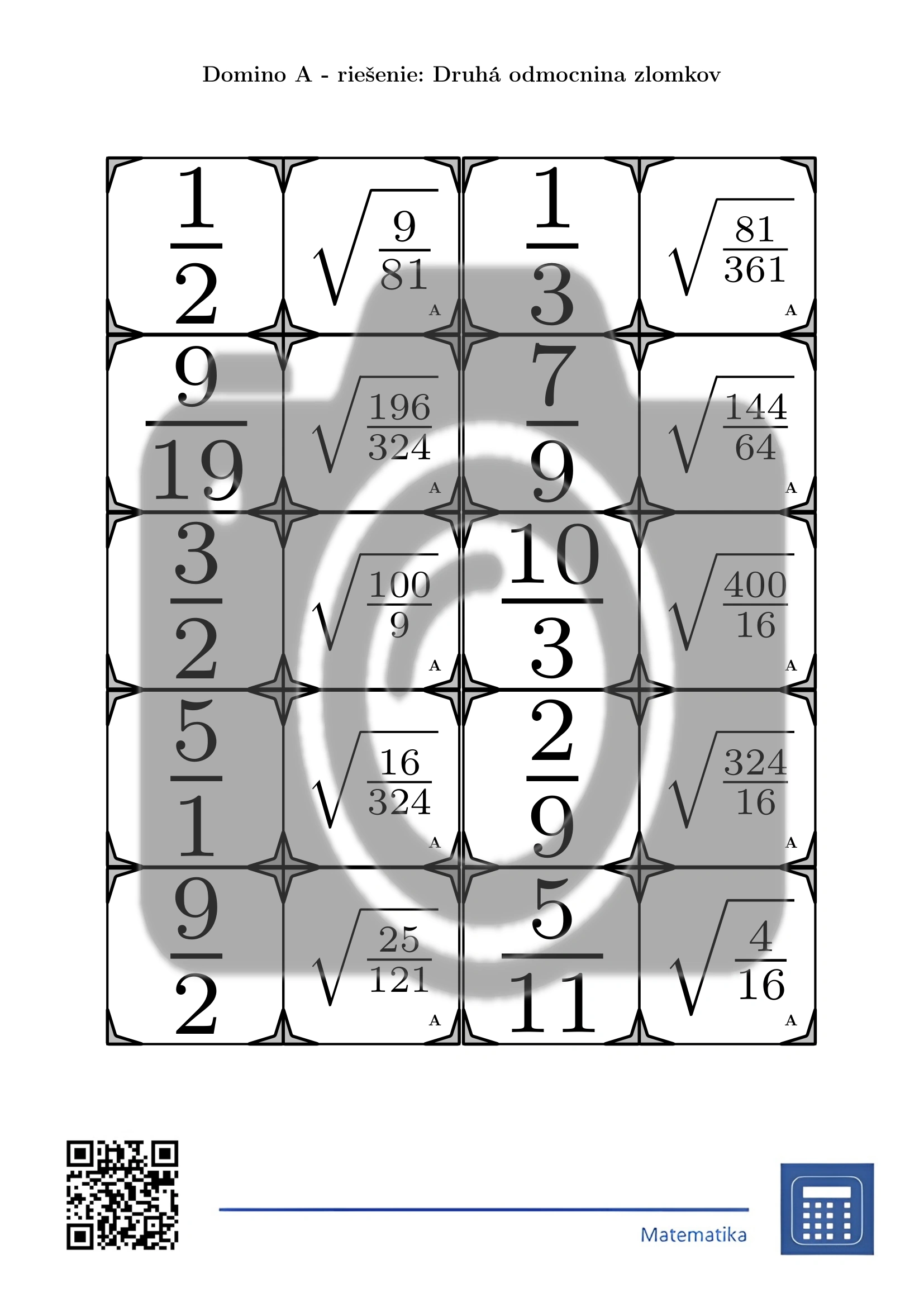 Domino: Druhá odmocnina zlomkov – Obrázok 4