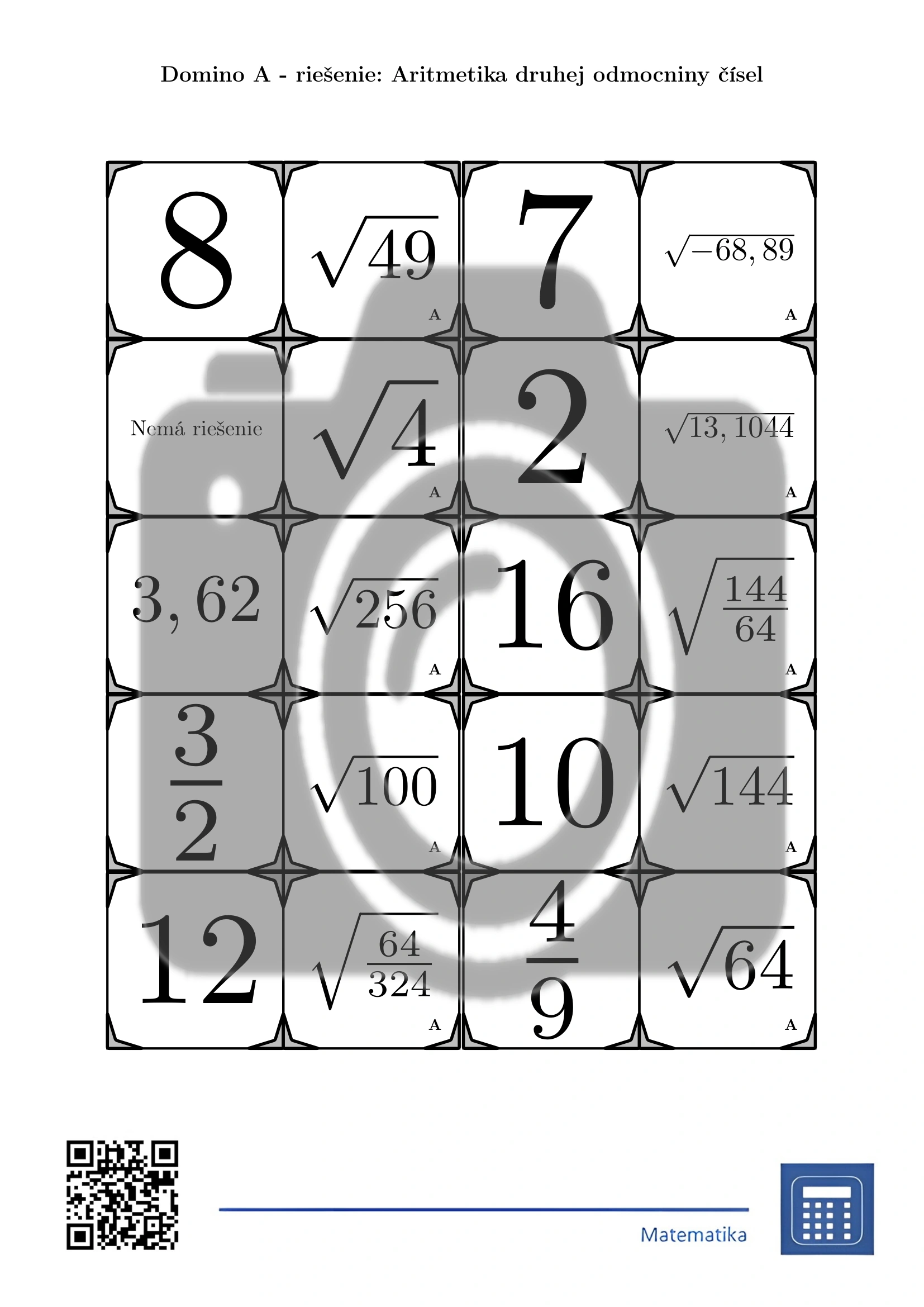 Domino: Aritmetika druhej odmocniny čísel – Obrázok 4